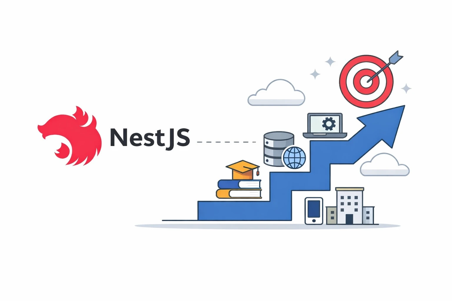 Nest.js چیست؟ مسیر یادگیری NestJS + بررسی اینکه برای چه پروژه‌هایی مناسب است